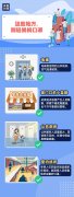 疫情防控丨冬季防疫知识，保护自己，保护家人