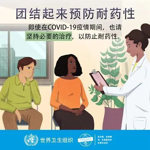 2020年世界提高抗微生物药物认识周-团结起来预防