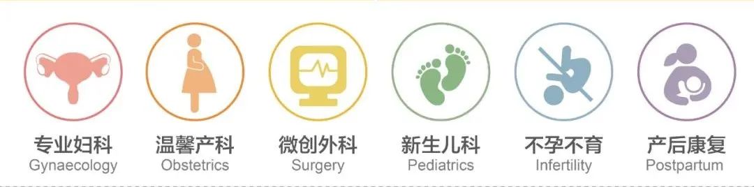 【益民科普】这些早孕反应，究竟是不是正常现象